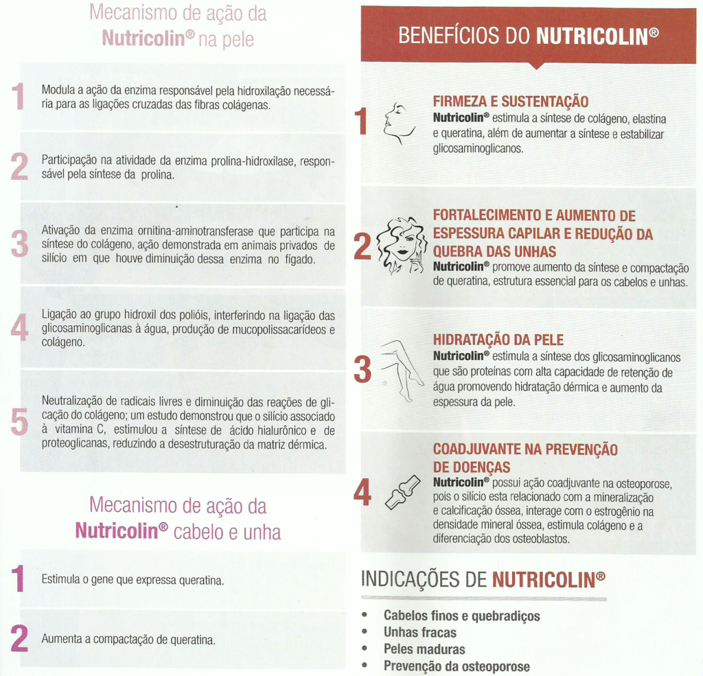 nutricolin